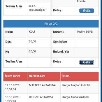 Sürat Kargo Kaybolan Devasa Kargom