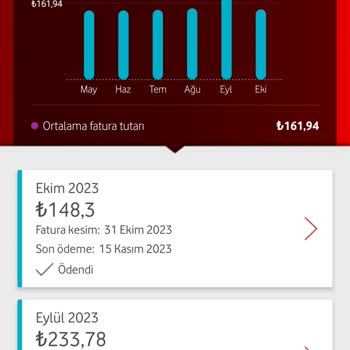 Vodafone Aynı Faturayı 2 Kere Tahsil Ediyor