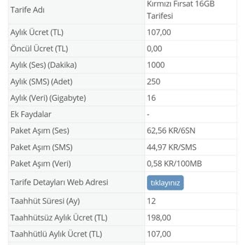 Vodafone Hat Taşıma Ve Müşteri Hizmetlerinin Çözümsüzlüğü İle Oyalaması
