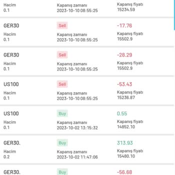 Xstock Markets Yatırım Vaatlerinin Ardındaki Hayal Kırıklığı