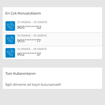 Türk Telekom Yurt Dışında Kendiliğinden 169.90 Borç Yansıttı