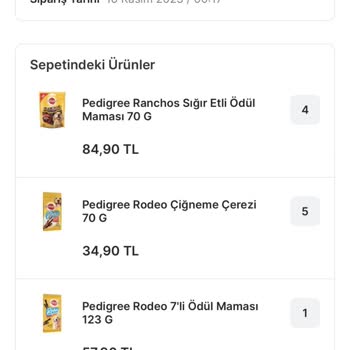 Migros Sanal Market Habersiz İptal