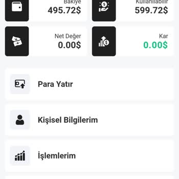 Paribox Trader Paramı Geri Vermiyor