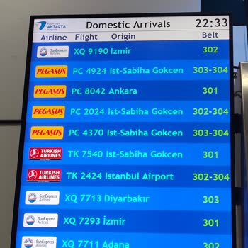 Sunexpress Rötar Ve Tazminat