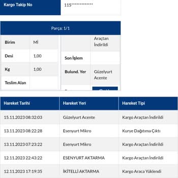 Sürat Kargo Kargomu Dağıtıma Çıkartmıyor