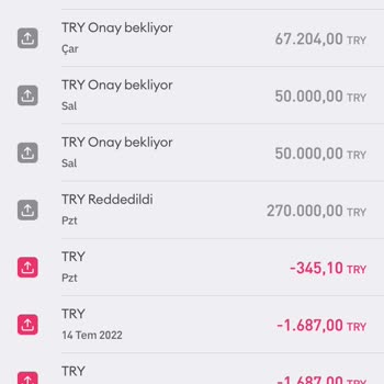 Bitay Paramı Çekemiyorum