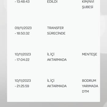 PTT Kargo Bodrum Yarımada PTT