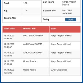 Sürat Kargo Maltepe Aktaramama Merkezi Kötülüğü