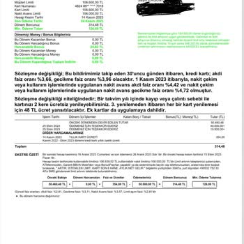 Garanti Bankası Yıllık Kart Aidatı