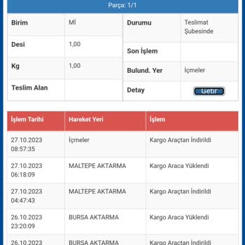 İçmeler Sürat Kargo Kargom Yaklaşık 1 Aydır Teslim Etmedi