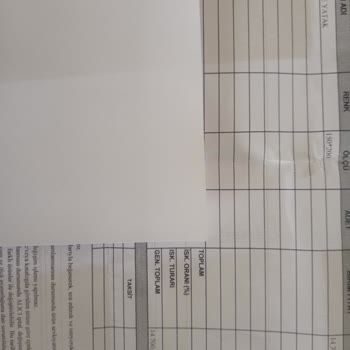 İdaş Ne Sipariş Edilen Yatak Geldi Ne De Para İadesi.
