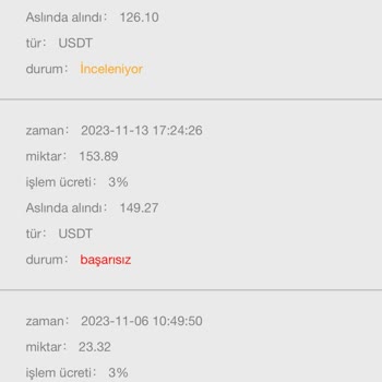 Dcg369. Vip Platformda Para Çekme Hüsranı