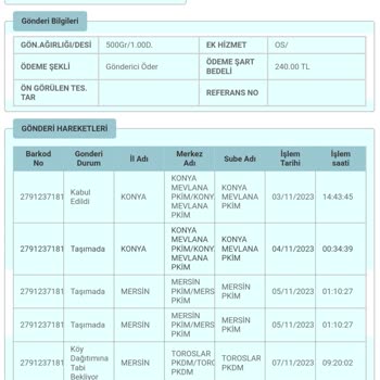 Mersin PTT Kar GO Müdürlüğüne