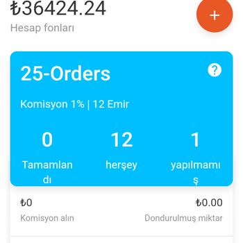 Telegram Mağduriyetim Ve Kaybettiğim 75000 Lira