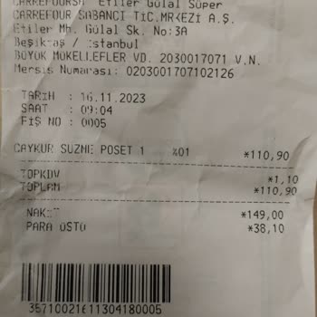 Carrefour SA İndirimli Ürünün Kasa Da Farklı Fiyatla Müşteriye Satması