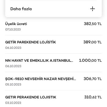 Akbank Axess Kart Aidatı