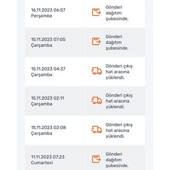 Sendeo Teslim Edilmeyen Ürün