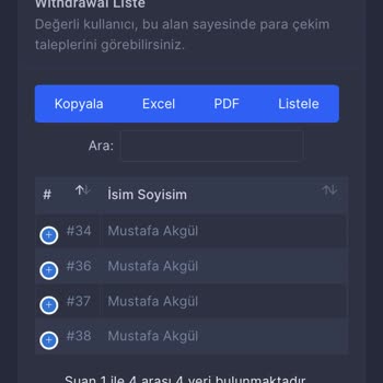 Likit Yatırım (likityatirim.com) Likit Yatırım Paramı İade Etmiyor