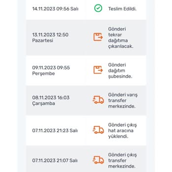 Sürat Kargo Kargo Teslim Edilmedi!