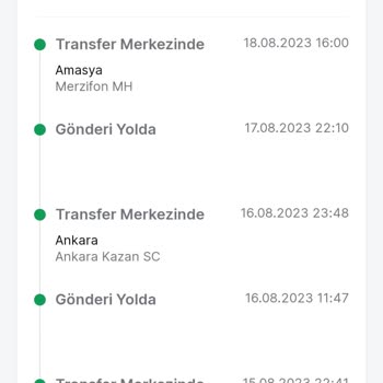 Trendyol Kargom Bana Ulaşmadı