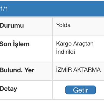 Sürat Kargo Kargom 2 Gündür İzmir Aktarmada