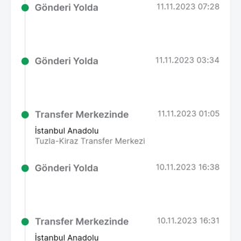 Trendyol Express Çalışanı Ürünümü Getirmiyor