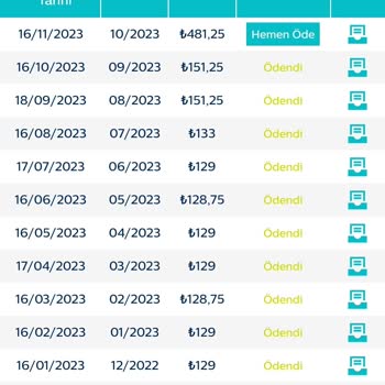Türk Telekom Transfer Ücreti Fazlalığı