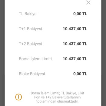 VakıfBank Borsa Tanışma Hesabı