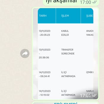 PTT Kargo Kargomun Teslim Edilmemesi