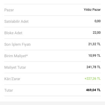 VakıfBank Hisse Senedi Blokesi