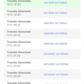 Hepsiburada Teslim Edilmeyen Ürün