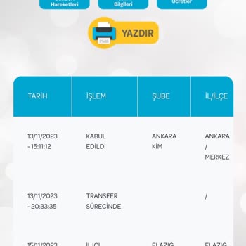 PTT Kargo Elazığ Dağıtım Merkezi