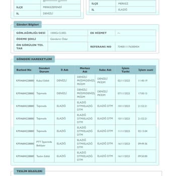 PTT Kargo Elazığ Dağıtım Merkezi