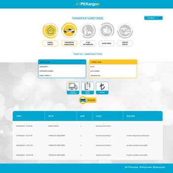 PTT Kargo DHL Ve PTT Bir Olup Kargoları Yok Ediyor