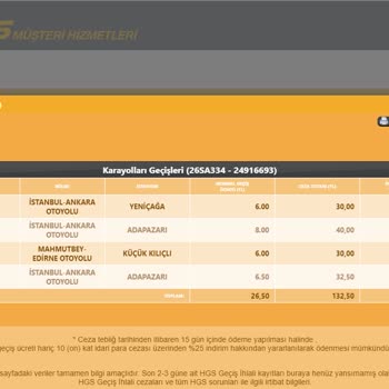 HGS Gişelerde Ödeme Yapmama Rağmen Ödenmemiş Gözüken Geçiş İhlali.