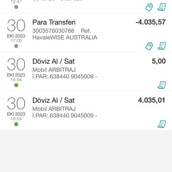Garanti Bankası SWIFT İadesi Ve Muhabir Banka Sorunu Çok Yavaş