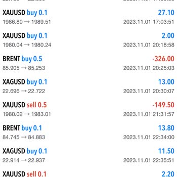 Obv Markets Beni Zarara Uğrattı