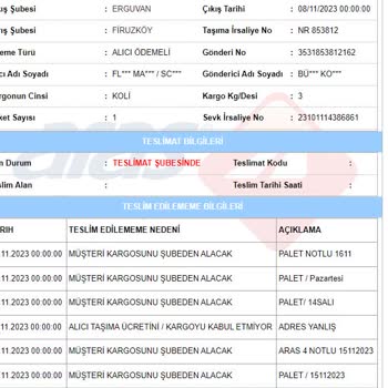 Aras Kargo Ürünümü Nereye Teslim Edeceklerini Bilmiyorlar Ürünüm Kargoda Esir