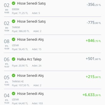 Denizbank Yatırım Hesabımda Sıkıntı Var.