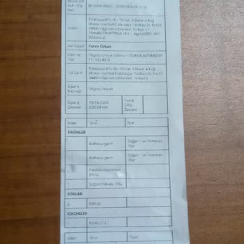 Migros Yemek Hatalarının Arkasında Durmuyor.