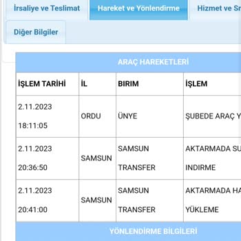 Aras Kargo Sipariş Teslim Edilmemiş