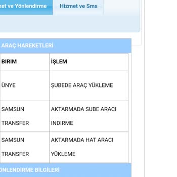 Aras Kargo Sipariş Teslim Edilmemiş