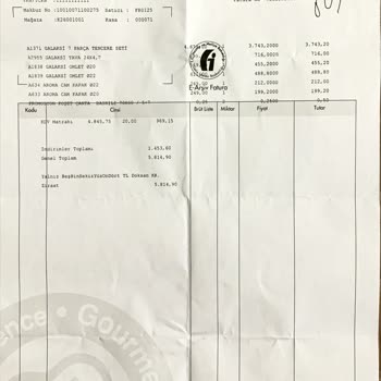 Korkmaz Mutfak Eşyaları Aşırı Kalitesiz Ve Kötü