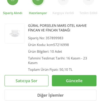 ÇiçekSepeti Ödemesi Yapılan Ürünün İptali