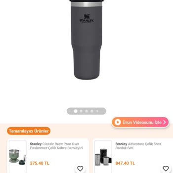 Trendyol İptal Edilen Sipariş