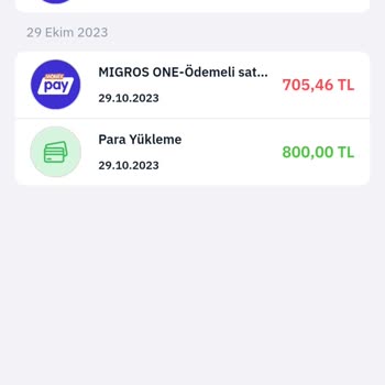 Migros Money Puanımın Yüklenmemesi