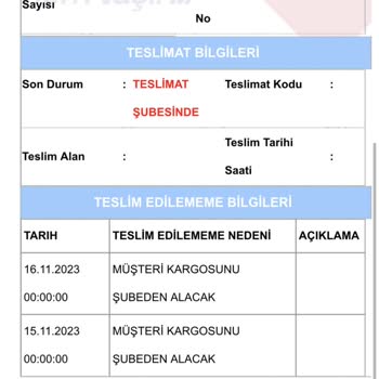 Aras Kargo Mobilyacılar Şubesi Kargolarımı Getirmemekte Israr Ediyor