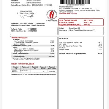 Vodafone Net Vodafone Haksız Gelen Fatura