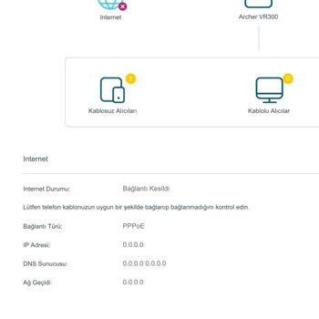 Türk Telekom Kesintileri Ve İnternetin Yavaş Olması