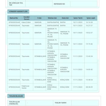 PTT Kargo Kargomun Teslimi Yapılmıyor